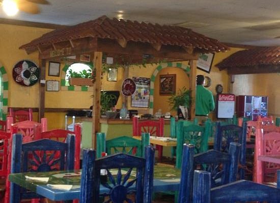 La Huerta